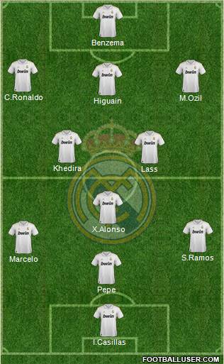 Real Madrid C.F. Formation 2012