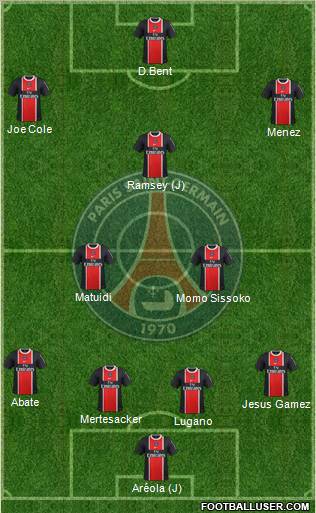 Paris Saint-Germain Formation 2012