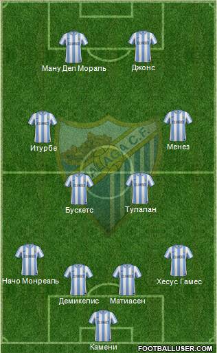 Málaga C.F., S.A.D. Formation 2012