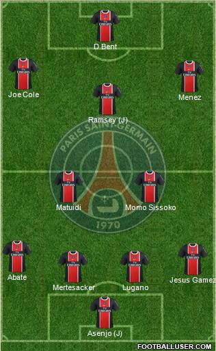 Paris Saint-Germain Formation 2012