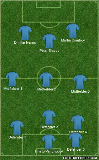 Dream Team Formation 2012