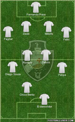 AD Vasco da Gama Formation 2012