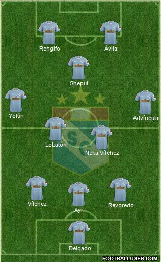 C Sporting Cristal S.A. Formation 2012