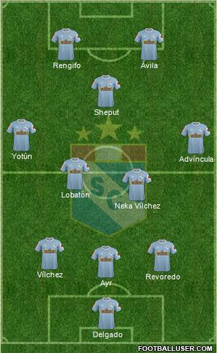 C Sporting Cristal S.A. 3-4-3 football formation