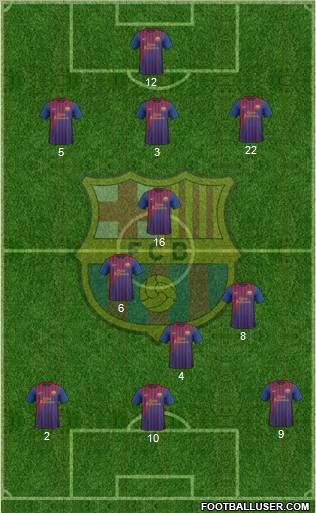 F.C. Barcelona Formation 2012