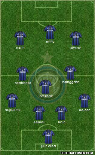 F.C. Internazionale Formation 2012