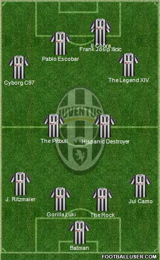 Juventus Formation 2012