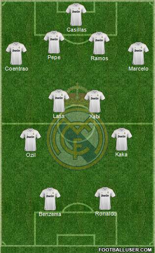Real Madrid C.F. Formation 2012