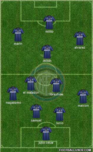 F.C. Internazionale Formation 2012