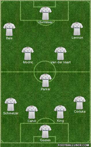 Tottenham Hotspur Formation 2012
