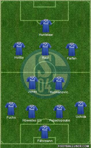 FC Schalke 04 Formation 2012
