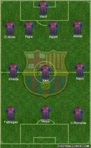 F.C. Barcelona Formation 2012