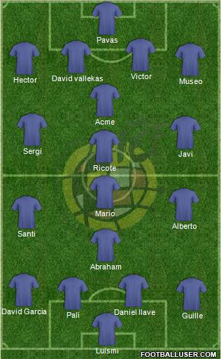 Spain Formation 2012