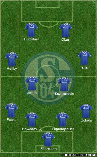 FC Schalke 04 Formation 2012