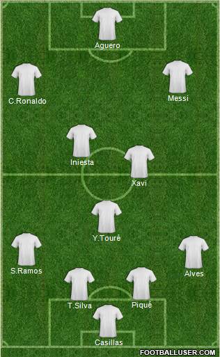 Pro Evolution Soccer Team Formation 2012