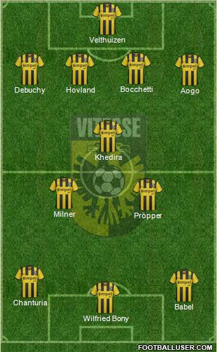 Vitesse Formation 2012