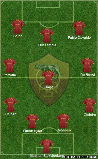 AS Roma Formation 2012