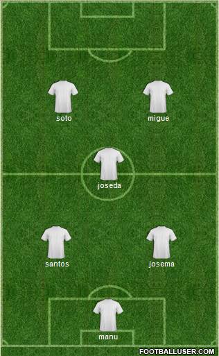 Fifa Team Formation 2012