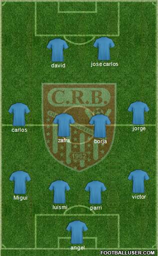 Chabab Riadhi Belouizdad Formation 2012