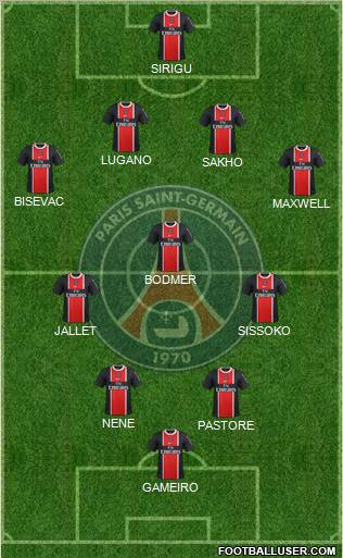 Paris Saint-Germain Formation 2012