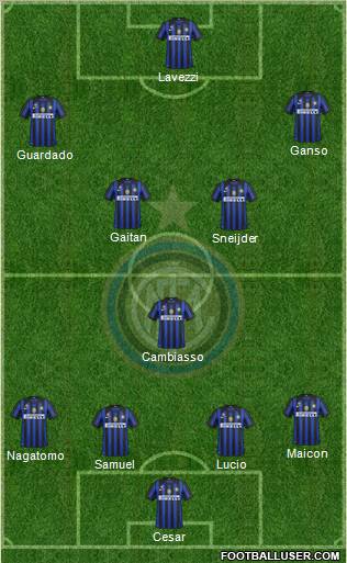 F.C. Internazionale Formation 2012