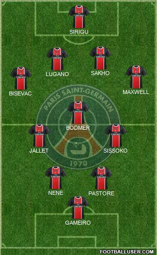 Paris Saint-Germain Formation 2012