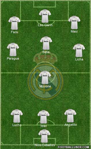 Real Madrid C.F. Formation 2012