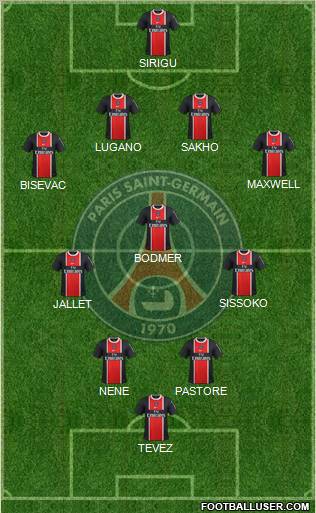 Paris Saint-Germain Formation 2012