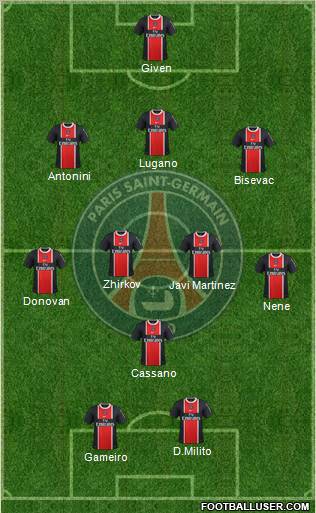 Paris Saint-Germain Formation 2012