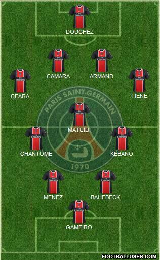 Paris Saint-Germain Formation 2012