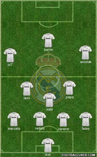 Real Madrid C.F. Formation 2012