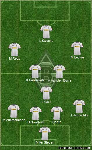 Borussia Mönchengladbach Formation 2012