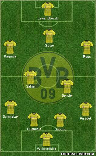 Borussia Dortmund Formation 2012