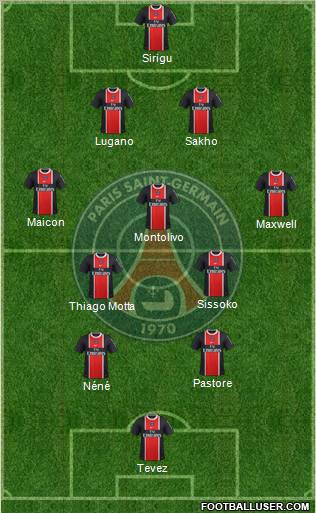 Paris Saint-Germain Formation 2012