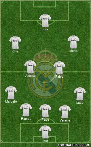 Real Madrid C.F. Formation 2012
