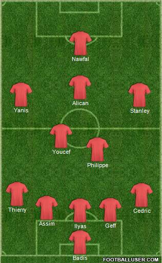 Fifa Team Formation 2012