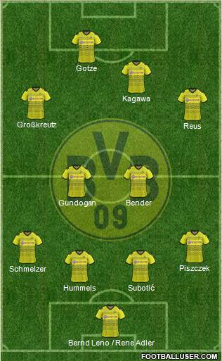 Borussia Dortmund Formation 2012