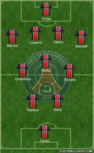 Paris Saint-Germain Formation 2012