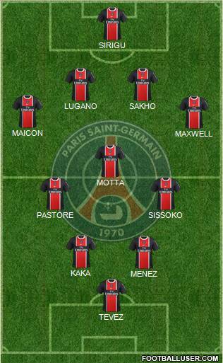 Paris Saint-Germain Formation 2012