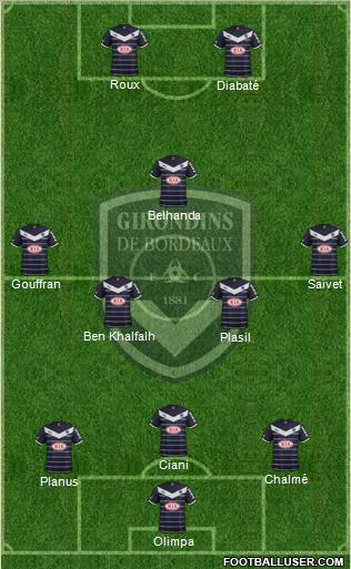 FC Girondins de Bordeaux Formation 2012