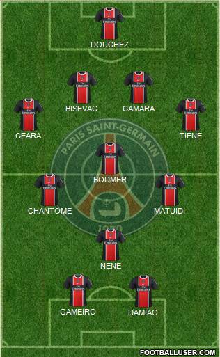 Paris Saint-Germain Formation 2012