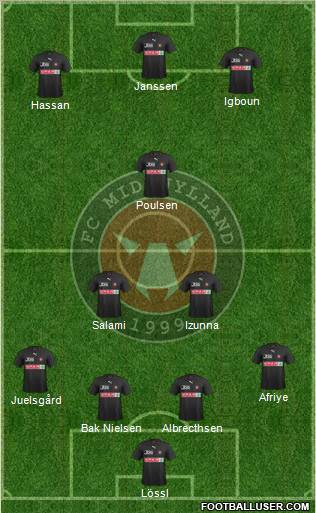 Football Club Midtjylland 1999 Formation 2012
