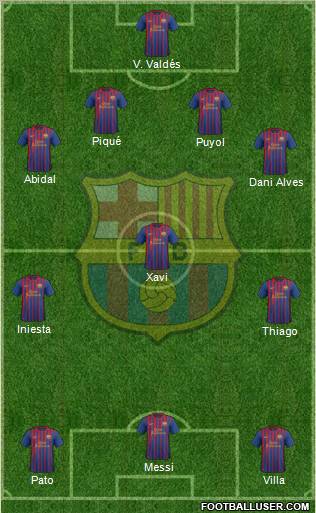F.C. Barcelona Formation 2012