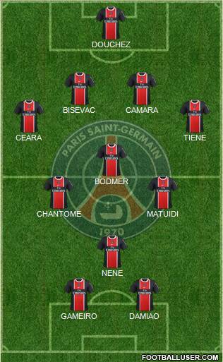 Paris Saint-Germain Formation 2012