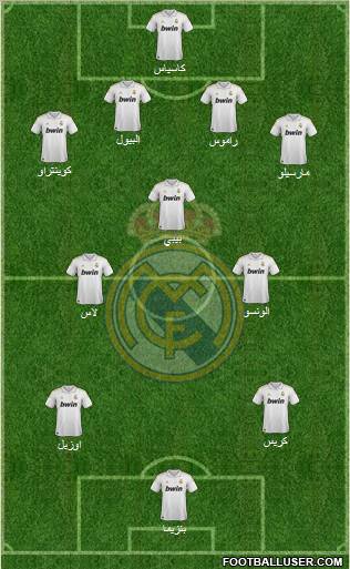 Real Madrid C.F. Formation 2012