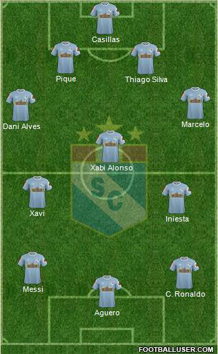 C Sporting Cristal S.A. 4-3-1-2 football formation