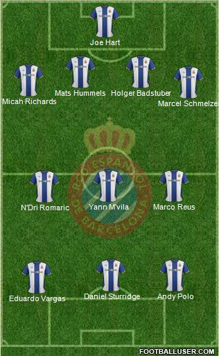 R.C.D. Espanyol de Barcelona S.A.D. Formation 2012