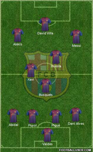 F.C. Barcelona Formation 2012