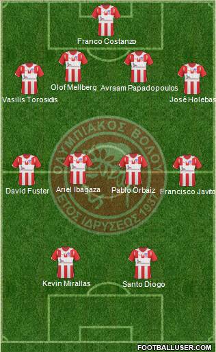 ASK Olympiakos Volou Formation 2012