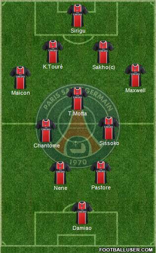 Paris Saint-Germain Formation 2012